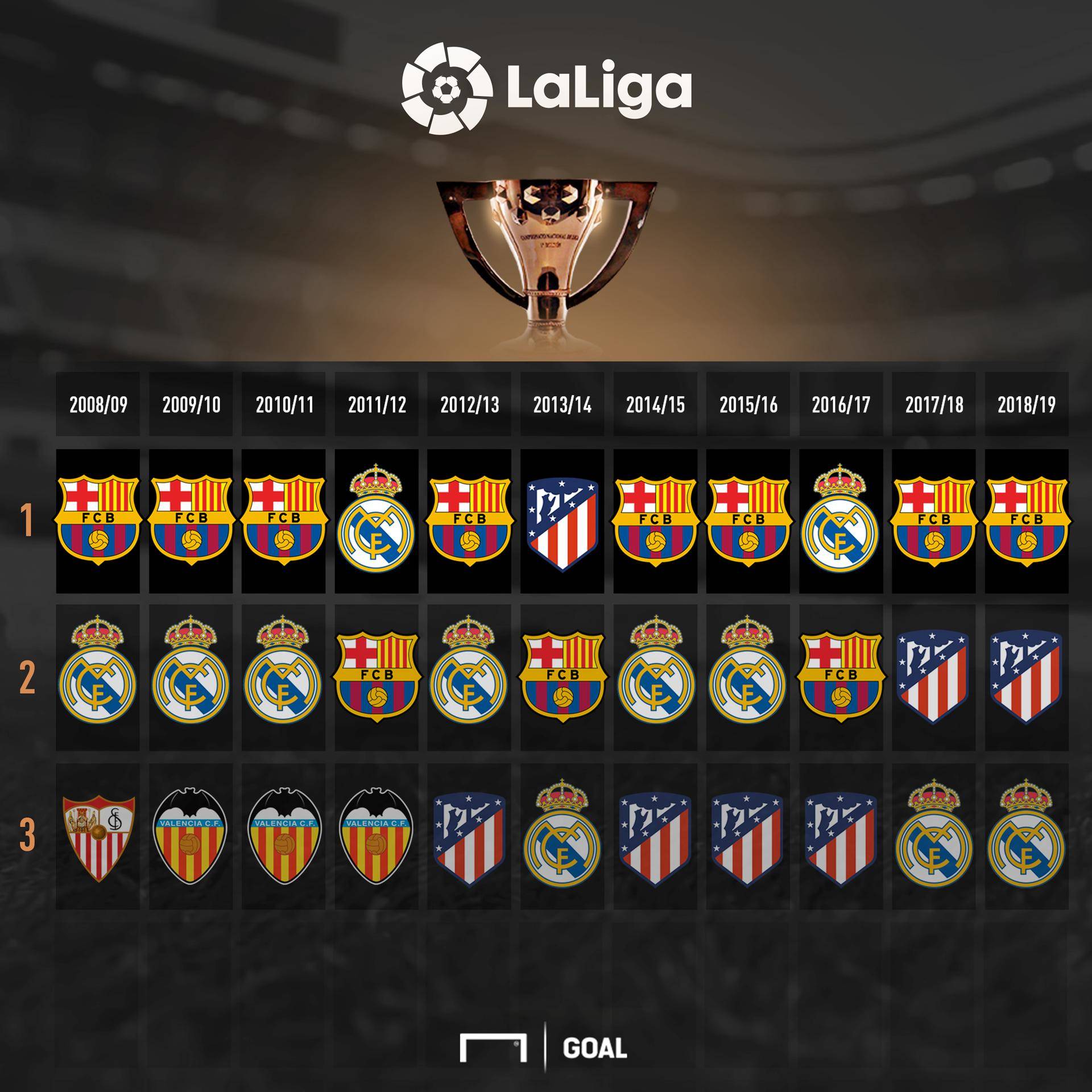 双打比赛 双打比赛